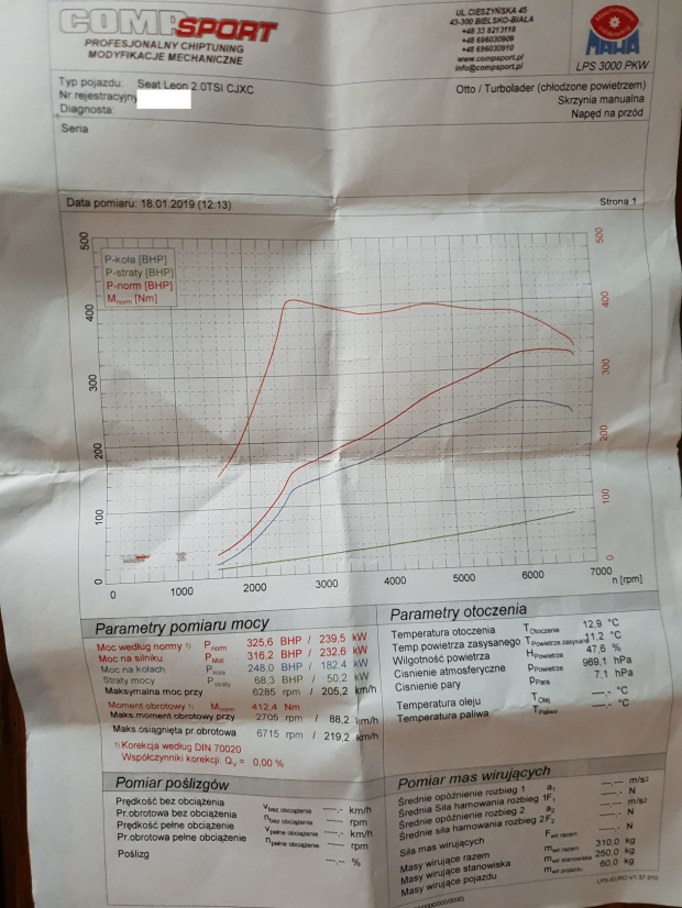 Cupra 300 FWD FL
