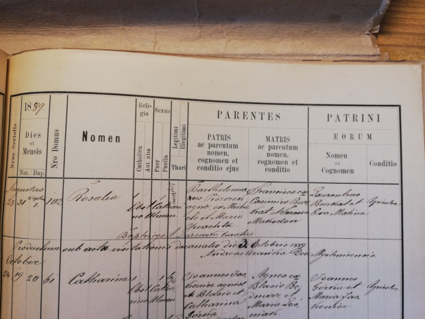 Rozalia akt urodzenia