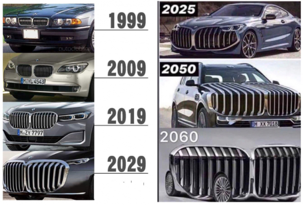 Ewolucja BMW