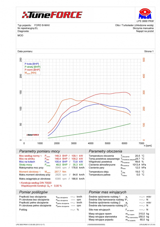 chiptuning ford b-max 1.0eb 125KM by TuneFORCE Poznań