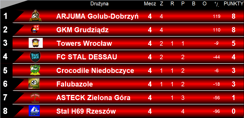 [Obrazek: bb74690db01ad913.png]